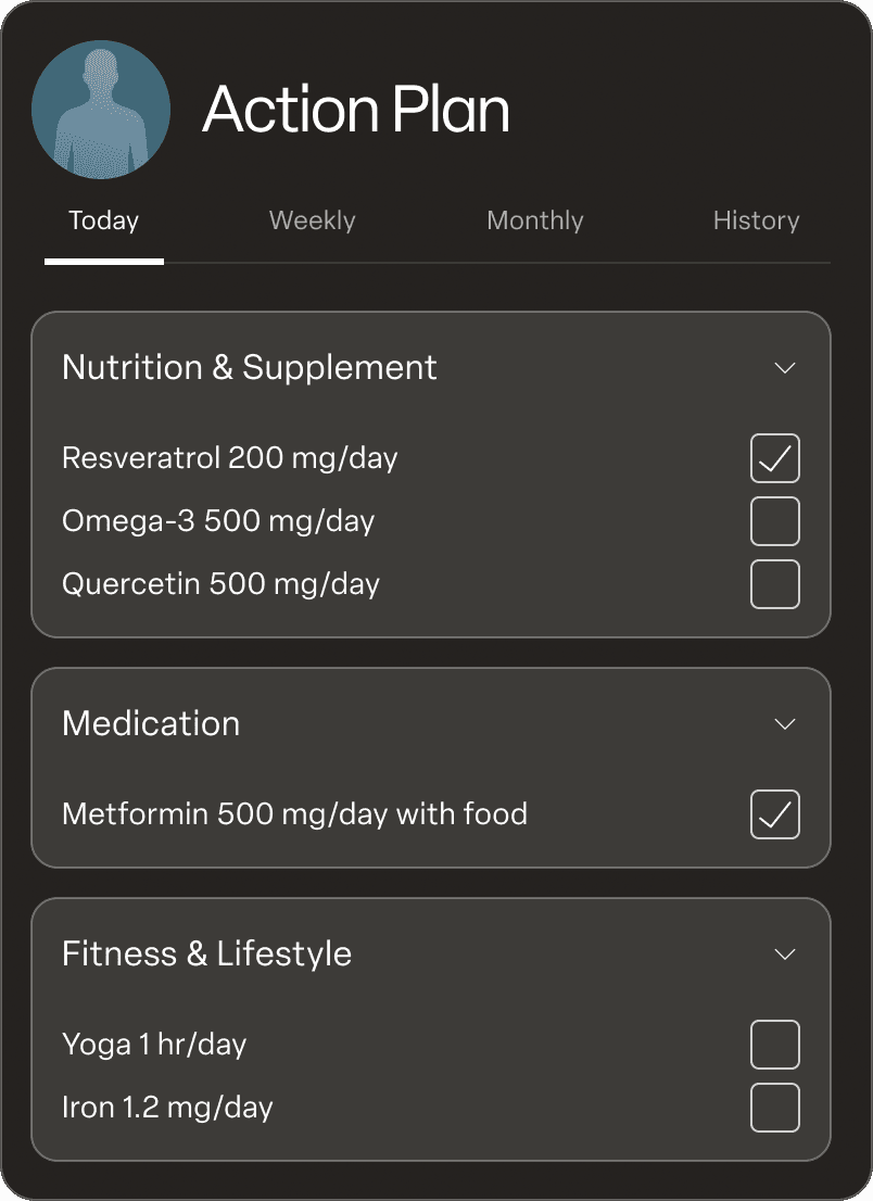 Personalized action plan with nutrition, medication, and lifestyle items